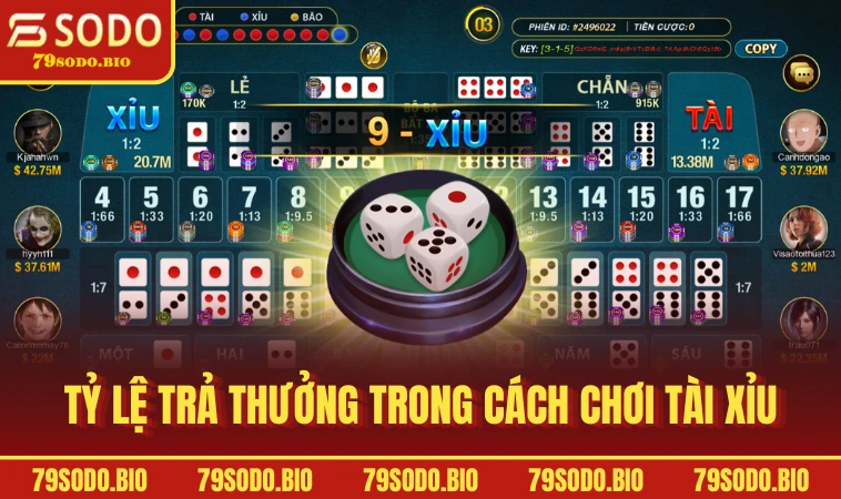 Tỷ lệ trả thưởng trong cách chơi tài xỉu